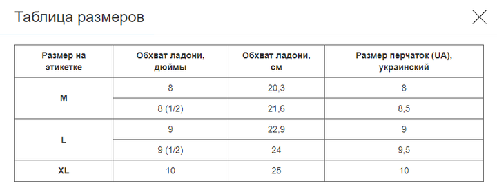 Перчатки спортивные теплые на меху (флис, р-р L) (BC-8561_Серый_L) - Фото 3 Перчатки спортивные теплые на меху (флис, р-р L) (BC-8561_Серый_L) - изображение 3
