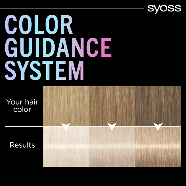 Фарба для волосся Syoss Metallic Collection стійка 12_53 Platinum Pearl (9000101731989) - зображення 5