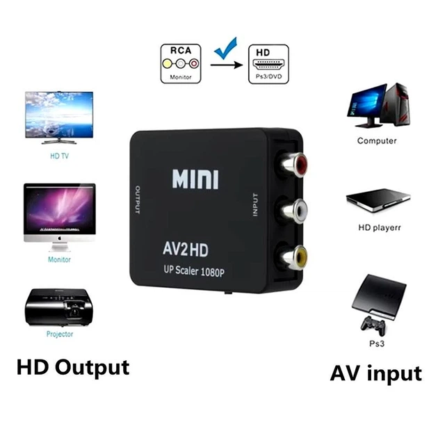 Адаптер для перетворення відеосигналу з AV RCA в HDMI чорний Witson - Фото 3 Адаптер для перетворення відеосигналу з AV RCA в HDMI чорний Witson - зображення 3