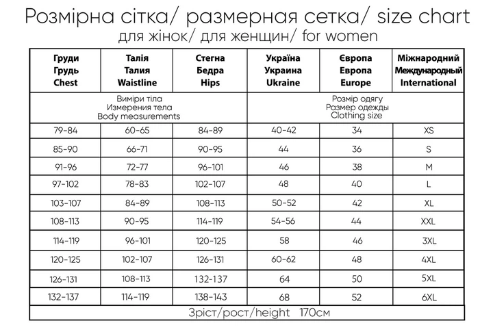 Женский хлопковый короткий халат на запах, с широкими рукавами 3/4 с кружевными вставками Роксана пудровый 5XL - изображение 7