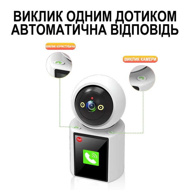 Поворотная Wi-Fi камера видеонаблюдения Digital Lion W31, PTZ IP видеоняня Full HD, поворот 360 °, датчик движения, видеозвонок на смартфон - изображение 5