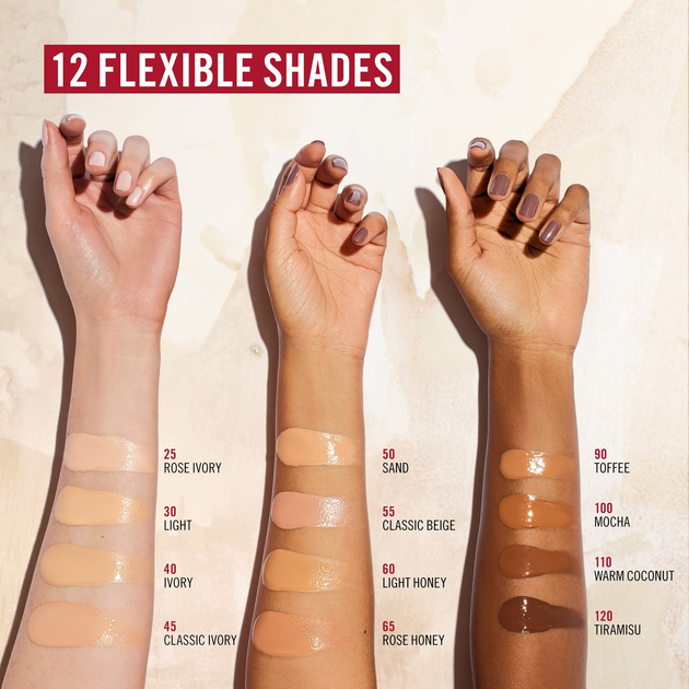 Тональна основа для обличчя Rimmel London Multitasker Wake Me Up Toffee 20 мл (3616305714855) - зображення 3