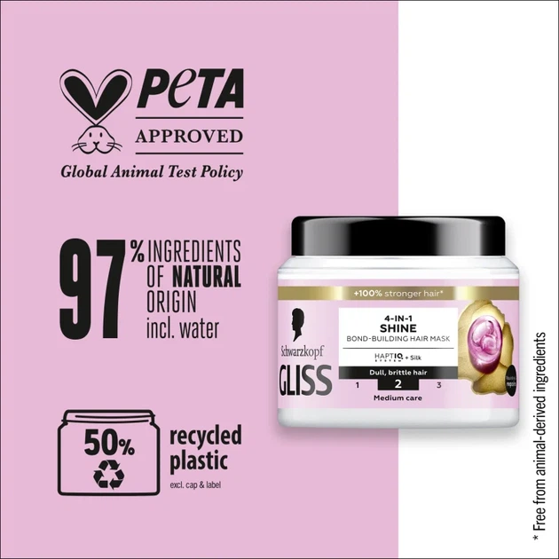 Maska do włosów Gliss Kur Shine 4 in 1 wzmacniająca 400 ml (9000101726336) - obraz 7