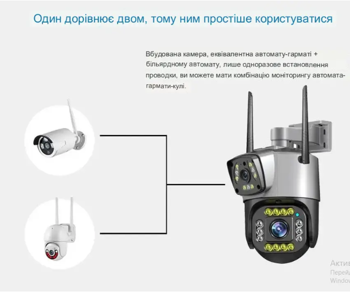 Уличная камера V380 Wi-Fi и 4G Камера видеонаблюдения с двойным объективом - Фото 4 Уличная камера V380 Wi-Fi и 4G Камера видеонаблюдения с двойным объективом - изображение 4