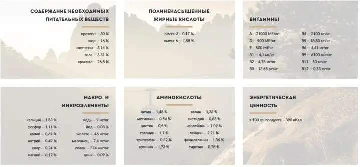 Сухой корм для собак Carpathian Pet Food Maxi Adult, 3 кг - Фото 2 Сухой корм для собак Carpathian Pet Food Maxi Adult, 3 кг - изображение 2
