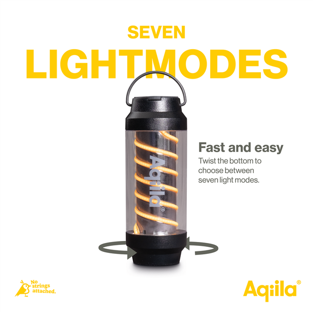 Ліхтар кемпінговий акумуляторний Aqiila Lightbird G1 (8716778932451) - зображення 2