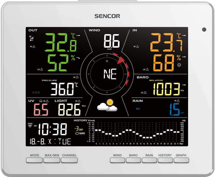 Метеостанция Sencor SWS16600WiFi белый - изображение 16