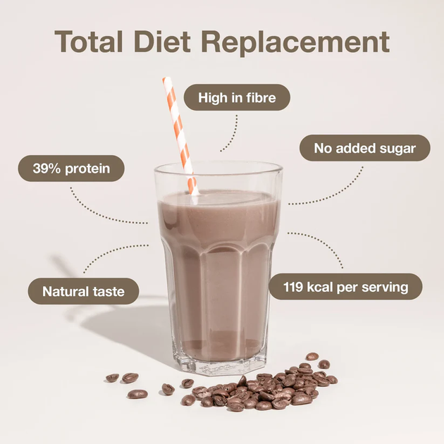 Шейк Nupo Diet Caffe Latte 30 порцій (5715667776599) - зображення 5