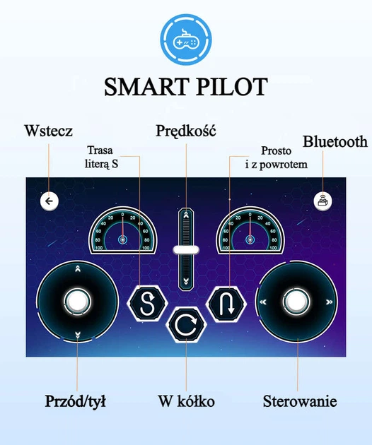 Klocki konstrukcyjne CaDa C51077W Pojazd Blue Knight 500 zdalnie sterowany 325 szt (6948061927246) - obraz 8