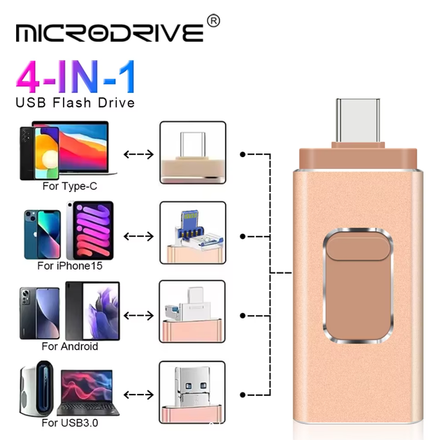 Флешка для Apple iPhone с разъемом USB 3.0 Micro USB Lightning 64 GB HighSpeed Silver - изображение 2