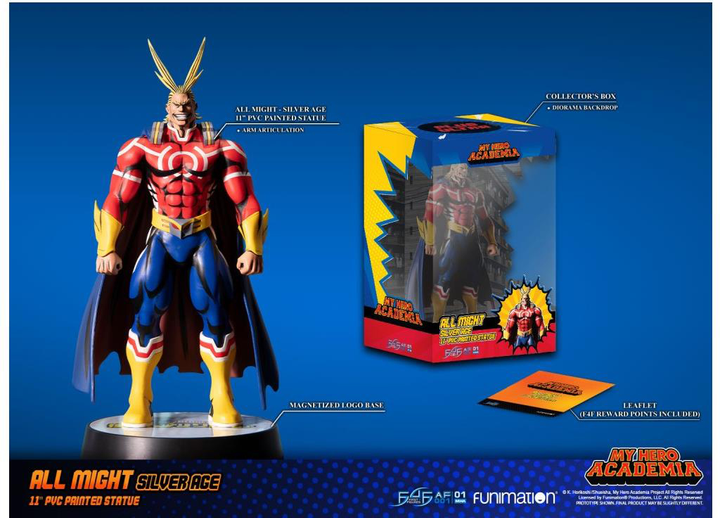 Фігурка First 4 Figures My Hero Academia All Might Silver Age 28 см (5060316622858) - зображення 4
