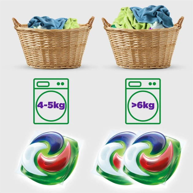 Zestaw Kapsułki do prania Ariel Pods+ Extra Clean Power 3 x 36 szt (ZES8001090805003) - obraz 5