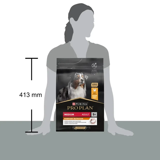 Сухий корм PRO PLAN Medium Adult 1+ Everyday Nutrion для дорослих собак середніх порід з куркою 3 кг - изображение 3