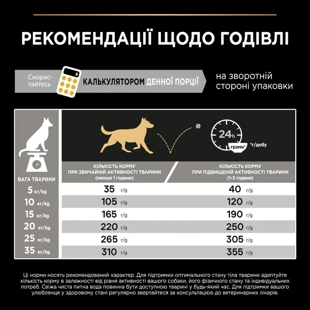 Сухий корм PRO PLAN Medium Adult 1+ Everyday Nutrion для дорослих собак середніх порід з куркою 3 кг - изображение 10