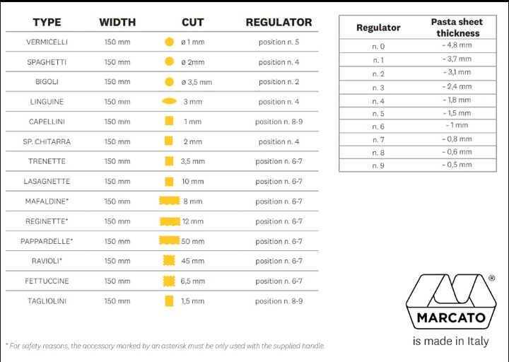 Машинка для пасти Marcato Додаток для Atlas 150 (8000011000107) - зображення 3