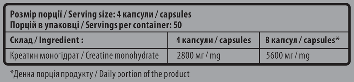 Креатин Sporter Monohydrate 200 капсул - Фото 3 Креатин Sporter Monohydrate 200 капсул - зображення 3