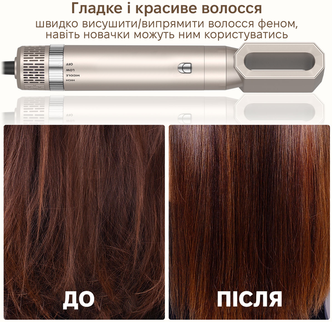 Стайлер Inspire WT-632-5IN1-Gold - зображення 7