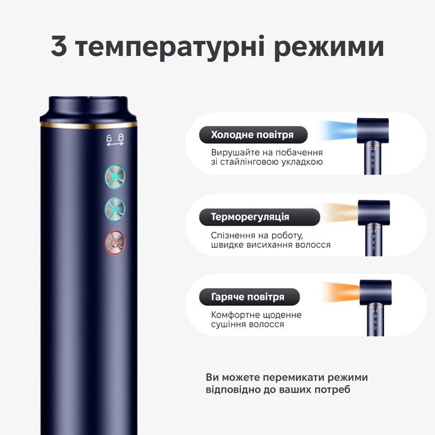 Стайлер Inspire WT-634-5IN1-Blue - изображение 7