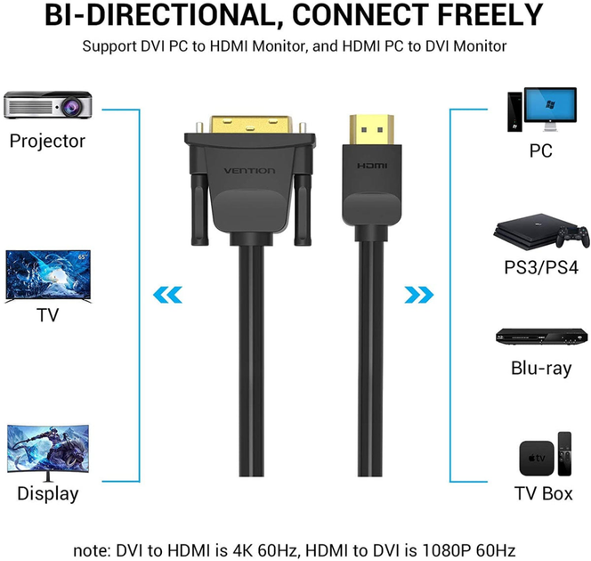 Перехідник Vention HDMI M – DVI M (21+1 // 24+5), 1.5м (ABFBG) - Фото 2 Перехідник Vention HDMI M – DVI M (21+1 // 24+5), 1.5м (ABFBG) - зображення 2