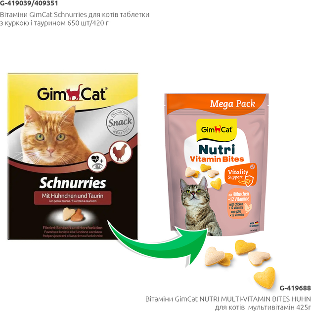 Вітаміни Gimborn GimCat Nutri Multi-vitamin Bites Huhn для котів мультивітамін 425 г (4002064419688) - зображення 3
