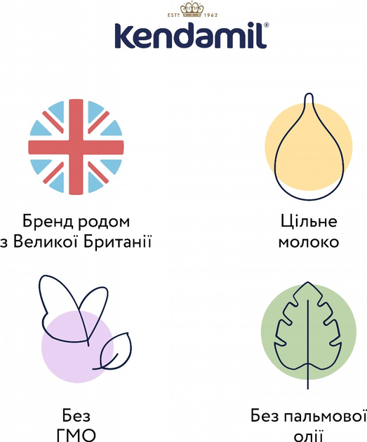 Суха молочна суміш Kendamil Classic 1 0-6 місяців 800 г (92000038) - зображення 2