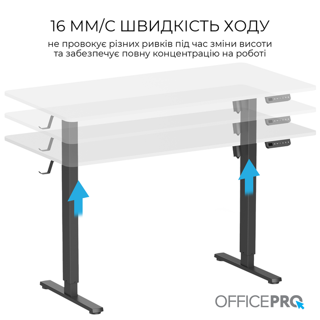 Стол с электрорегулировкой высоты OfficePro ODE1470WB 1400 х 700 мм White/Black (ODE1470WB) - изображение 2