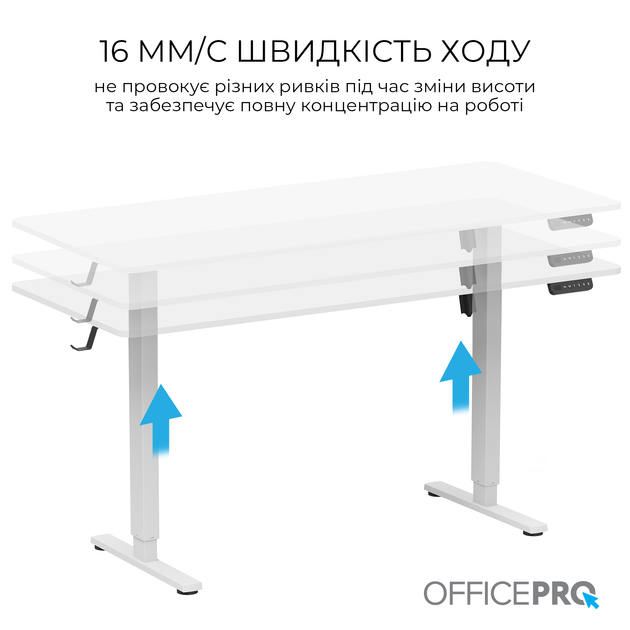 Стол с электрорегулировкой высоты OfficePro ODE1670W 1600 х 700 мм White (ODE1670W) - изображение 2
