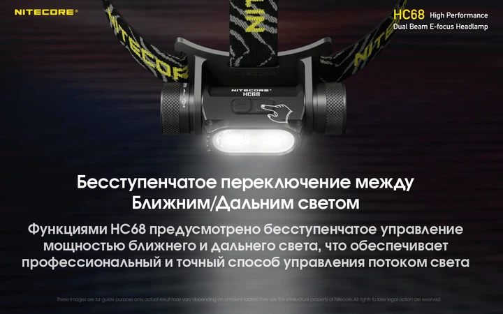 Мощный налобный фокусируемый фонарь Nitecore HC68 (USB Type-C) - Фото 4 Мощный налобный фокусируемый фонарь Nitecore HC68 (USB Type-C) - изображение 4