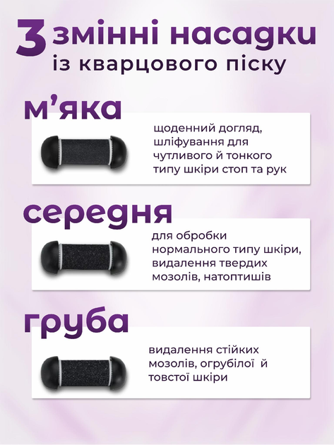 Пемза электрическая для ног роликовая пилка для домашнего педикюра удаление ороговевшей кожи комплексный набор для ухода за кожей LED дисплей 3 насадки 14в1 - изображение 4