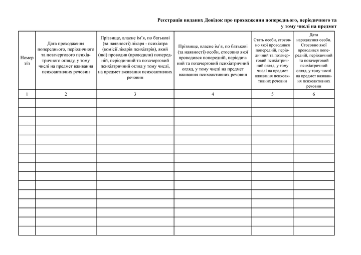 Журнал реєстрації виданих Справок про проходження попереднього, періодичного та позачергового психіатричних оглядів, у тому числі на предмет вживання психоактивних речовин, A4, альбомна орієнтація - зображення 2