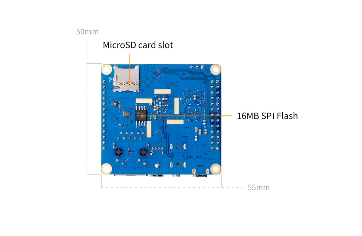 Миникомпьютер Orange Pi Zero 3 1Gb - изображение 6
