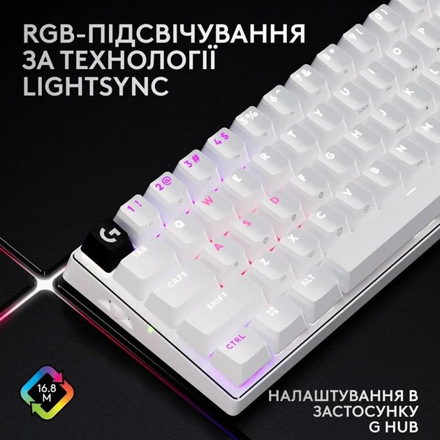 Клавiатура Logitech G PRO X 60 TKL GX Optical Tactile White (920-011930) - зображення 8