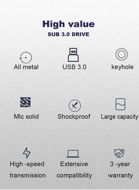 Флеш память ALUNX USB 3.0 компьютерная флешка 64 Гб металлическая - изображение 5