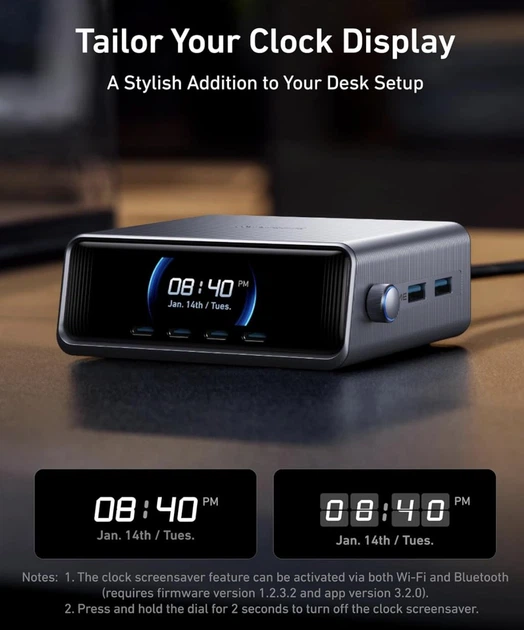 Зарядное устройство Anker Prime Charger 250W 6 Ports, GaNPrime с