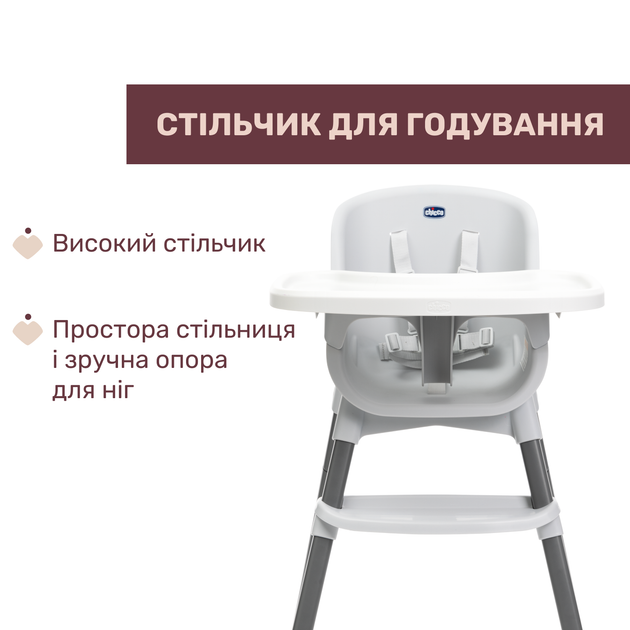 Стільчик для годування 3 в 1 Chicco Polly Zest (87170.77) - зображення 2