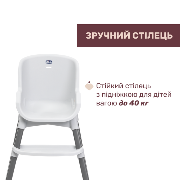 Стільчик для годування 3 в 1 Chicco Polly Zest (87170.77) - зображення 3