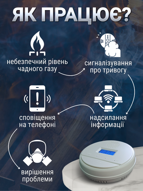 Датчик детектор чадного угарного газу і диму індикатор сигналізатор витоку газовий на батарейках бездротовий побутовий автономний Hechpro ТБAL-ARM + подарунок батарейки - Фото 2 Датчик детектор чадного угарного газу і диму індикатор сигналізатор витоку газовий на батарейках бездротовий побутовий автономний Hechpro ТБAL-ARM + подарунок батарейки - зображення 2