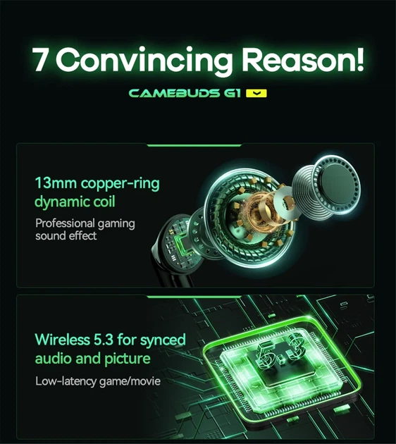 Ігрові бездротові навушники Remax G1 Gaming ENC TWS Bluetooth 5.3 стерео гарнітура з мікрофоном White - зображення 3