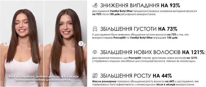 Шампунь для роста волос SHAMPOO FOR HAIR +4 centimeters RoBeauty 1000 мл - Фото 2 Шампунь для роста волос SHAMPOO FOR HAIR +4 centimeters RoBeauty 1000 мл - изображение 2