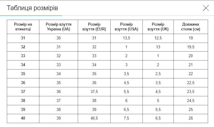 Сороконіжки взуття футбольне дитяче розмір 37 LIJIN 2502-1-32-38-3 (верх-PU, підошва-гума, білий-фуксія-синій) - зображення 7