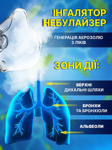 Портативный ультразвуковой небулайзер Ингалятор для детей и взрослых - изображение 3