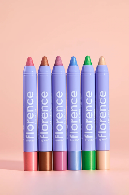 Тіні-олівець для повік Florence by Mills Eye Candy Lolli водостійкі 1.8 г (840047231087) - зображення 6