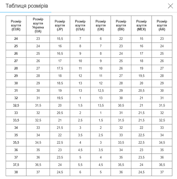 Сороконіжки взуття футбольне дитяче розмір 34.5 Joma TOLEDO TOJW2404TF (верх-штучна шкіра, підошва-RB, синій-жовтий) - изображение 6