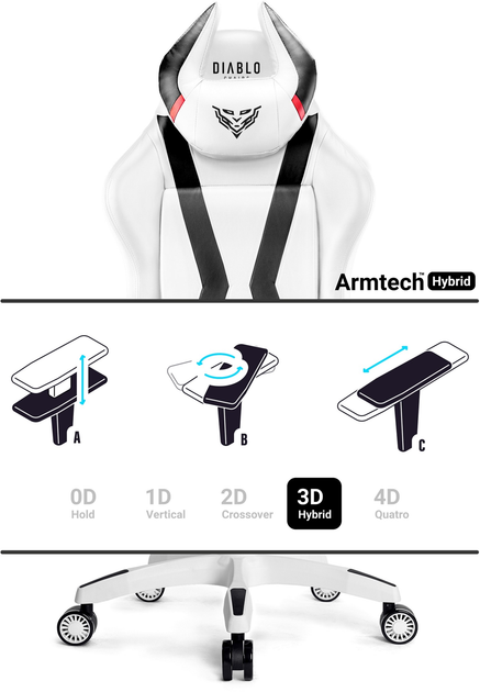 Fotel gamingowy Diablo X-Horn 2.0 Normal Size White-Black (5902560337853) - obraz 8