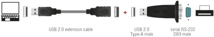 Адаптер Delock Type-A - USB 2.0 Type-A/RS-232 0.8 m Black (4043619662821) - зображення 5