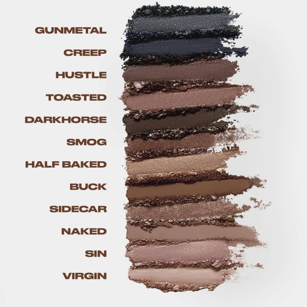 Cienie do powiek Urban Decay Naked Limited Edition 12 g (3605972983343) - obraz 8