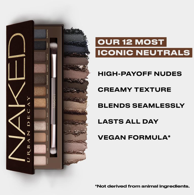 Cienie do powiek Urban Decay Naked Limited Edition 12 g (3605972983343) - obraz 10