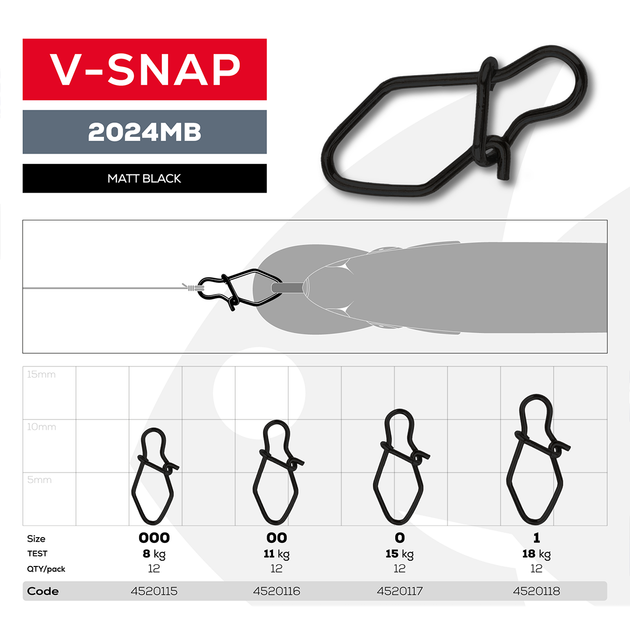 Застежка GC V-Snap 2024MB №000 (12шт) - Фото 2 Застежка GC V-Snap 2024MB №000 (12шт) - изображение 2