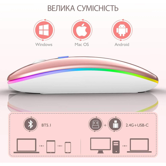 Беспроводная RGB мышь PANTXIKE с Bluetooth 5.0, 1600 DPI и встроенным аккумулятором (розовое золото) - изображение 3