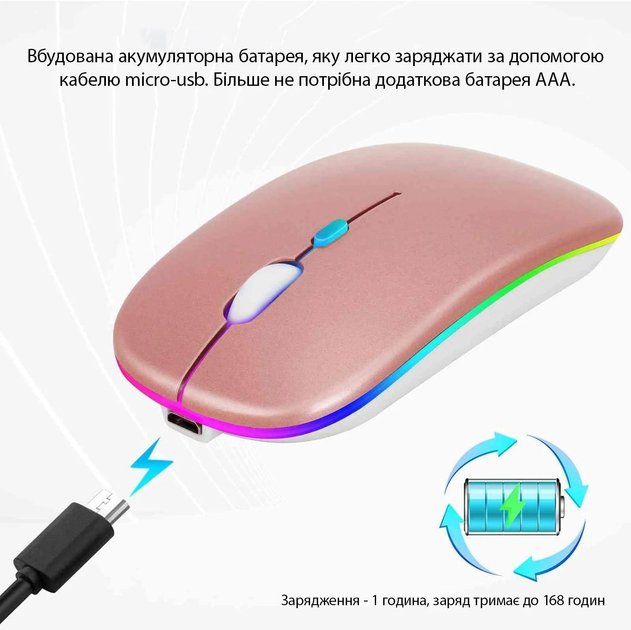 Беспроводная RGB мышь PANTXIKE с Bluetooth 5.0, 1600 DPI и встроенным аккумулятором (розовое золото) - изображение 7
